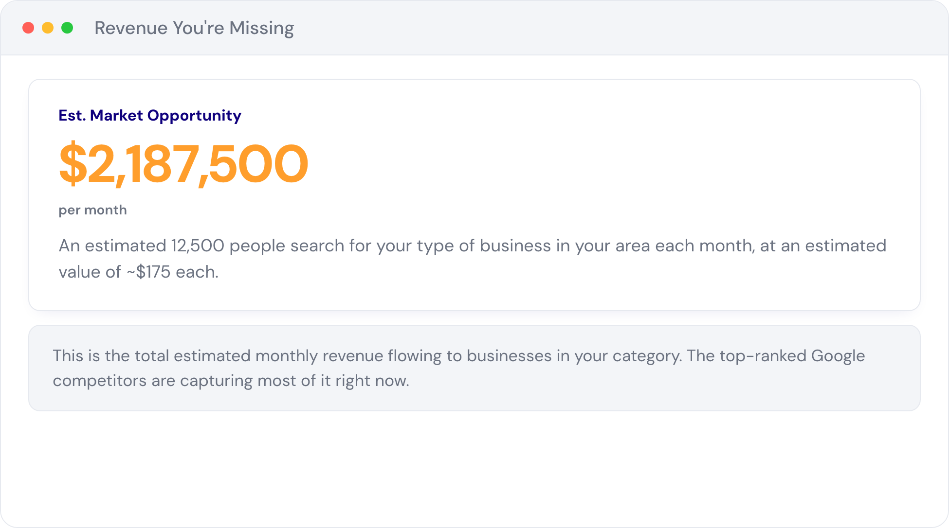 Audit report: estimated monthly revenue in your local market