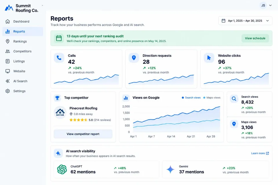 Sample screen: report with calls, direction requests, website clicks and competitor